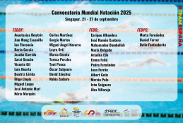 Lista completa Mundial de Natación 2025